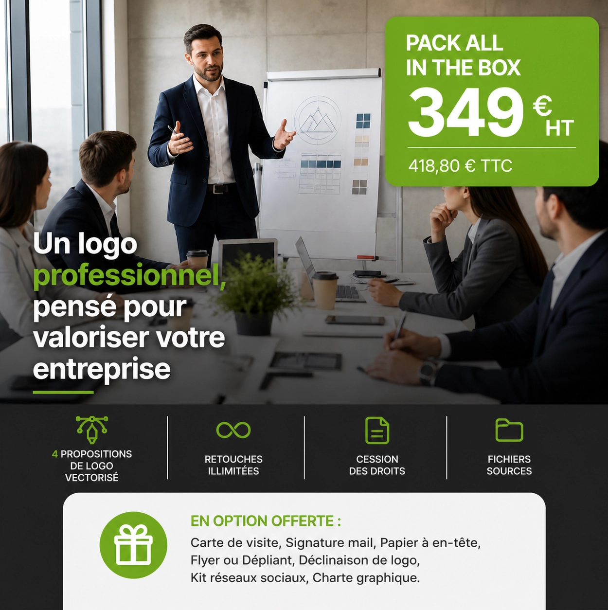 Pack All in the Box - Création de logo