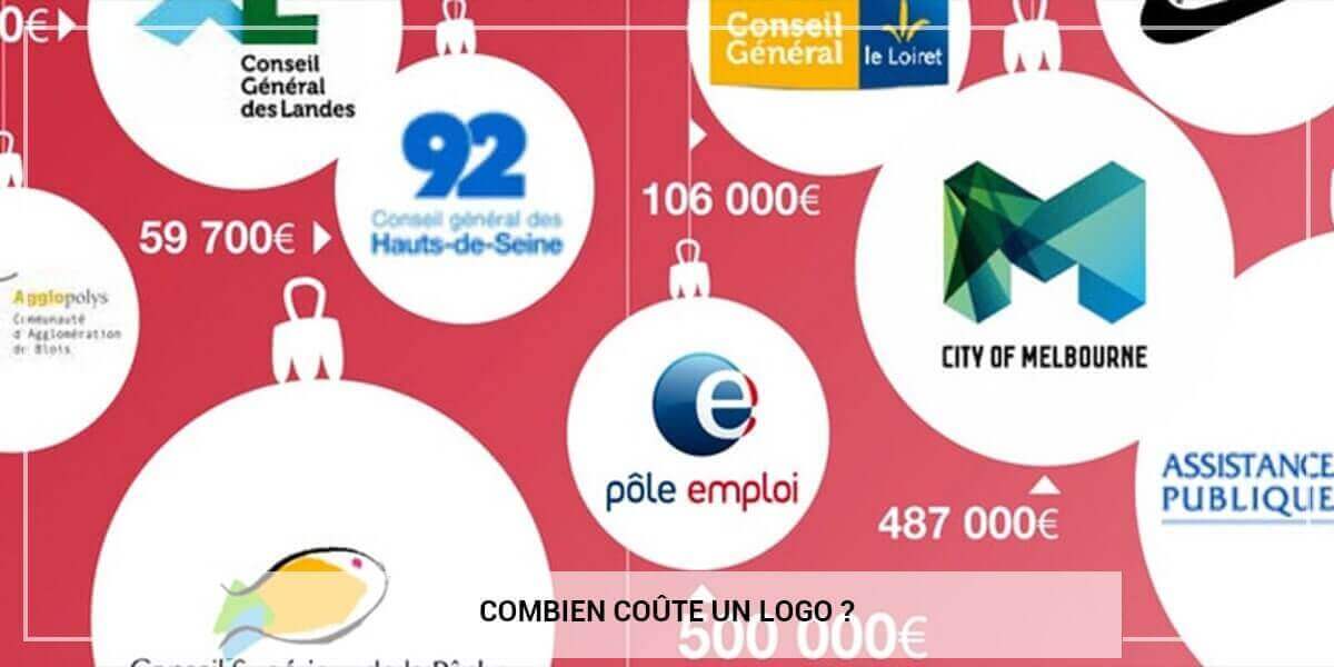 Combien coûte un logo ?