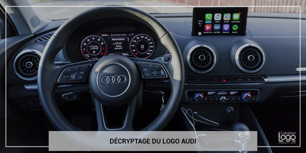 Pourquoi le logo de Audi a 4 anneaux ?