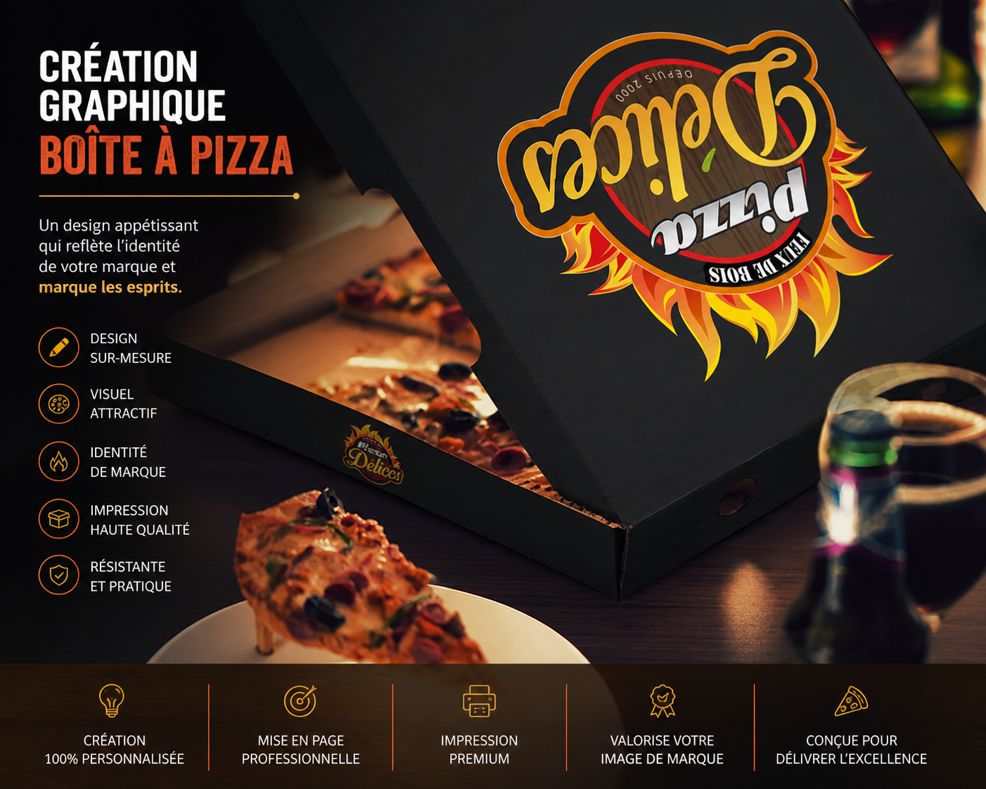 Boite à pizza